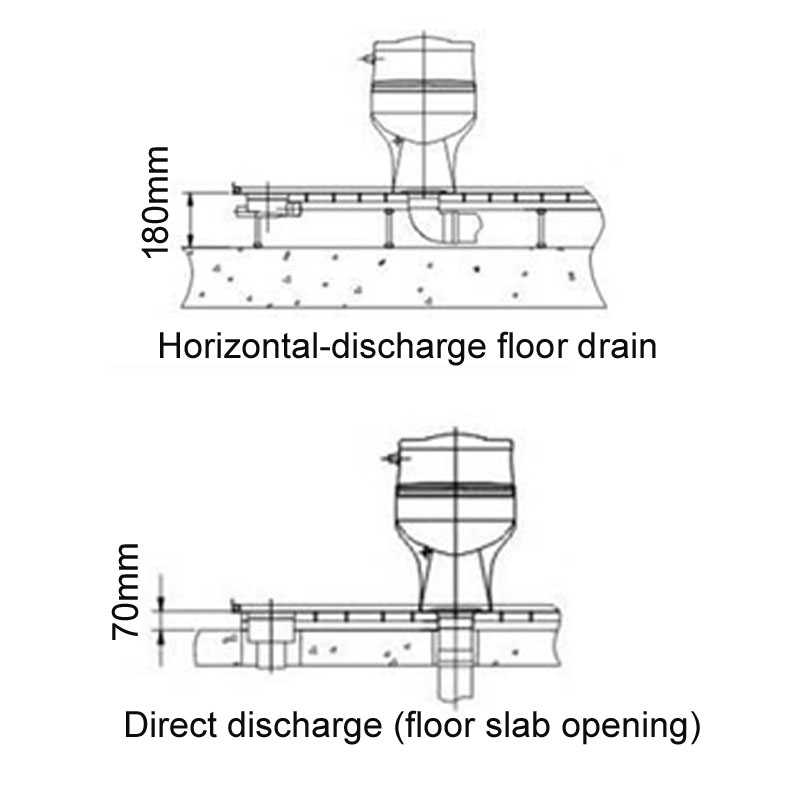 SMC bathroom pod horizontal discharge and direct floor drainage methods